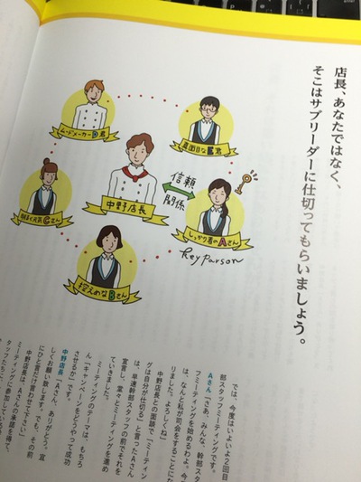 美容室経営者向け雑誌「IZANAGI」の１１月号が発売されました