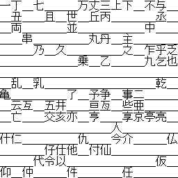 UnicodeでのJIS第1水準漢字