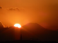 富士山と太陽