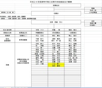 平成２４年調布市商工会組織図(JPEG)