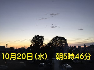 八王子朝空模様・2021.10.20