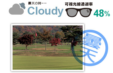曇天や雨天のゴルフにおすすめな“Sight585”のCloudy