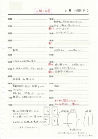 放射線治療～入院当日～