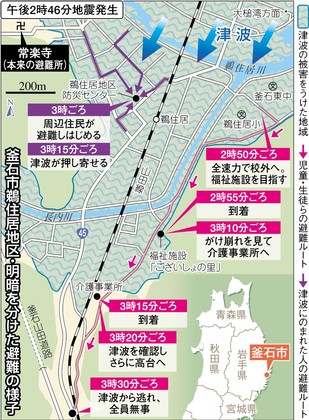 東日本大震災被災地訪問2日目⑦ 「釜石の奇跡」