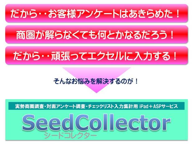 SeedCollector（シードコレクター）のご案内