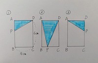 １次関数の利用。動点に関する問題をついに理解した中学生の話。