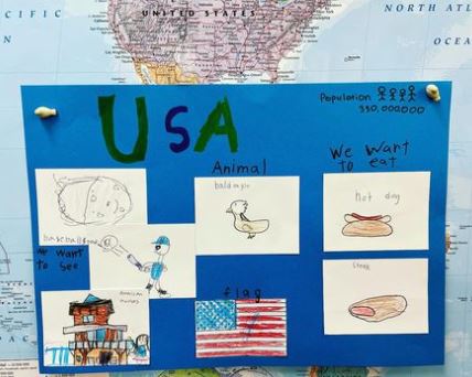 Country Research Project　1