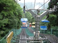 多摩地区自慢の山、高尾山