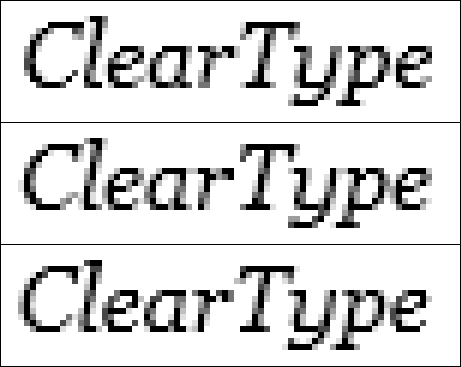 ClearType拡大図